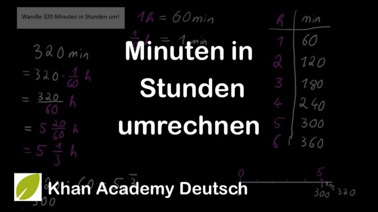 Wie Viele Minuten Sind 3 Stunden waaris.de